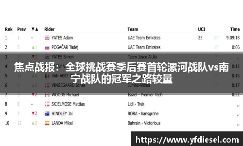 焦点战报：全球挑战赛季后赛首轮漯河战队vs南宁战队的冠军之路较量